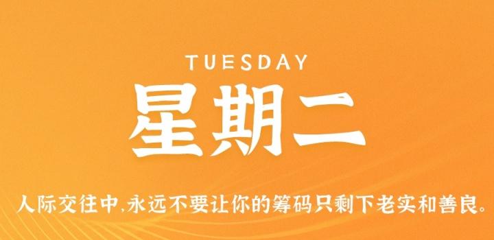 7月12日，星期二，在这里每天60秒读懂世界！