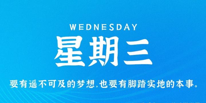 12月7日,星期三,在这里每天60秒读懂世界!