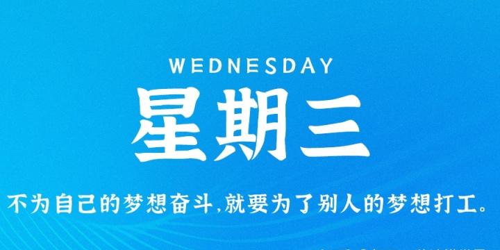 12月14日,星期三,在这里每天60秒读懂世界!