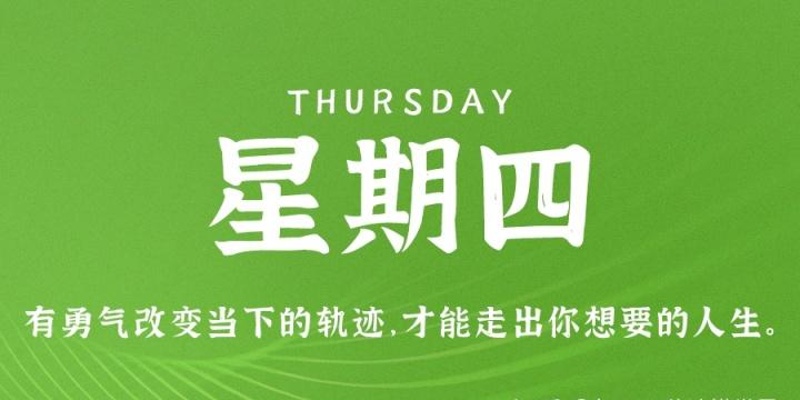 12月15日，星期四，在这里每天60秒读懂世界！