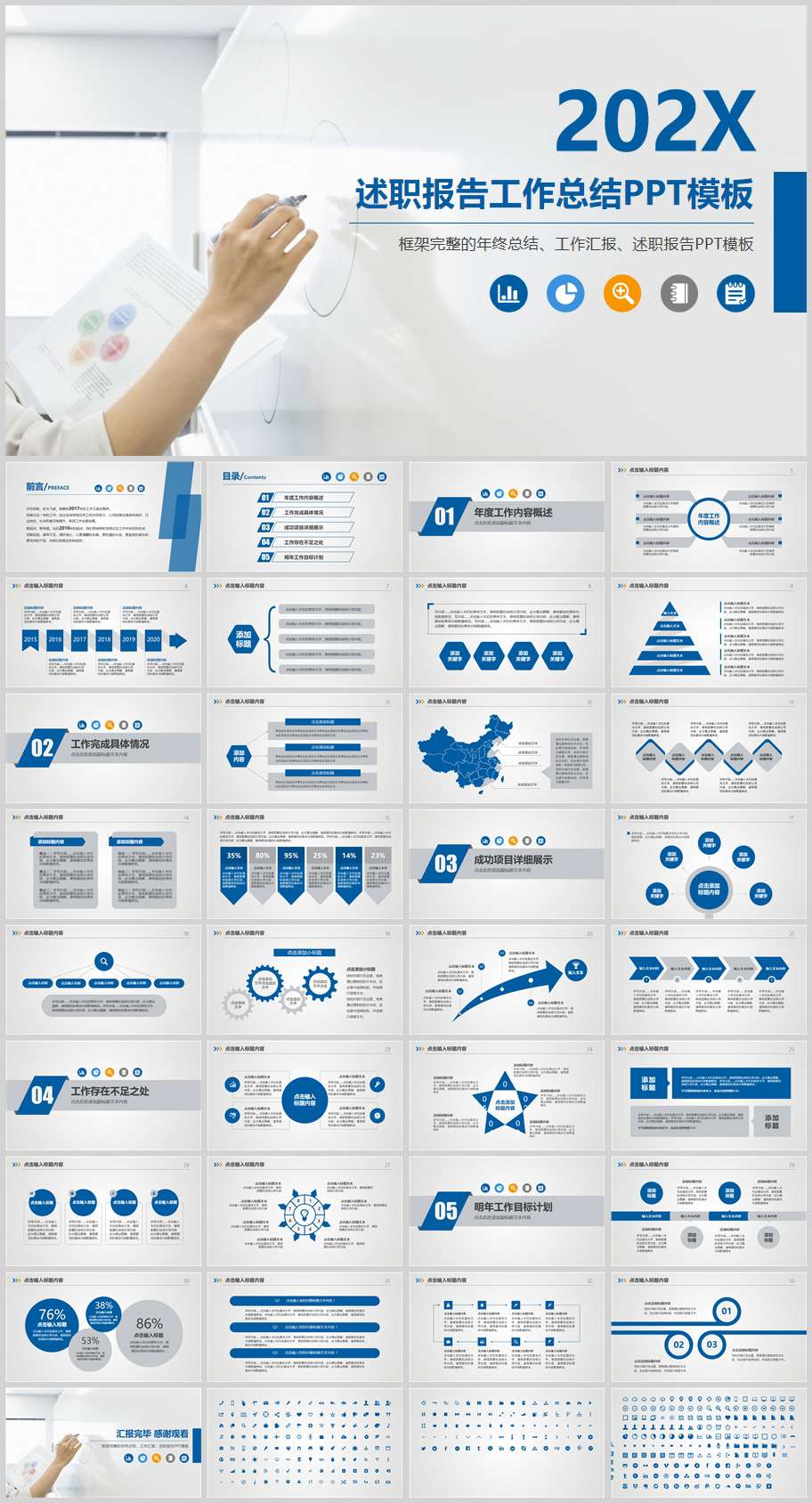 202X述职报告工作总结PPT模板