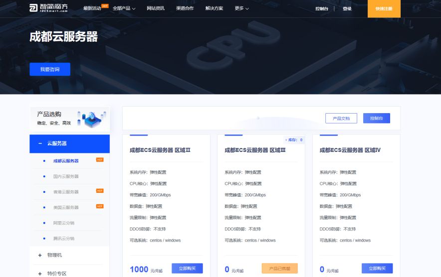 IDC智简魔方财务系统快云主题开心版全套带用户中心+购物车