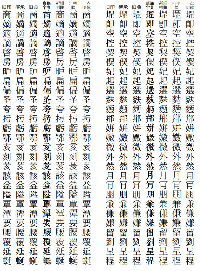 【华英明朝】一款拥有传承字形、旧字形风格的中文字体