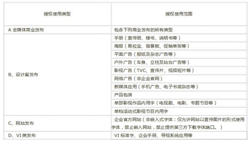 【华光俊秀体】一款个性高挑、钢中带柔，应用广泛的字体