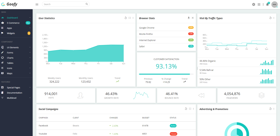 Goofy 响应Bootstrap后台模板UI框架