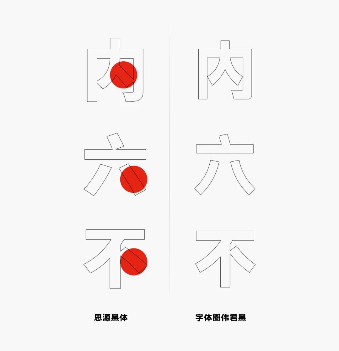 【字体圈伟君黑】适合多场景使用,例如正文排版、标题设计等 【字体圈伟君黑】适合多场景使用,例如正文排版、标题设计等