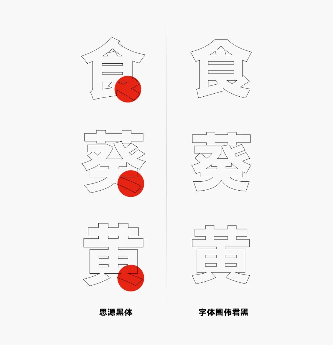 【字体圈伟君黑】适合多场景使用,例如正文排版、标题设计等 【字体圈伟君黑】适合多场景使用,例如正文排版、标题设计等