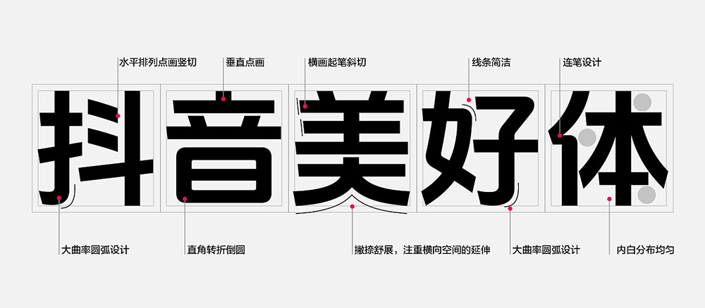 【抖音美好体】抖音品牌定制字体，对外开源，免费商用