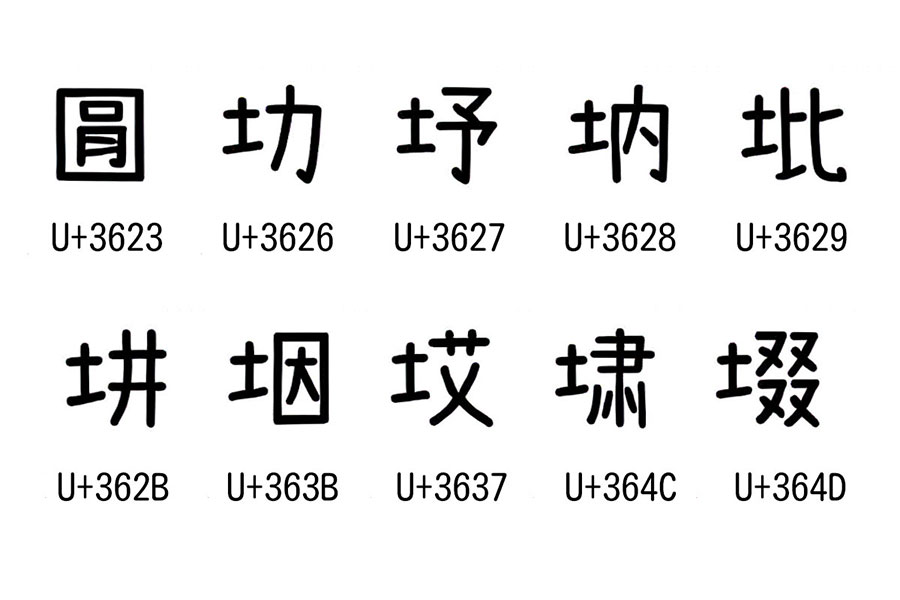【cjkfonts 全濑体】基于濑户字体透过深度学习智能造字