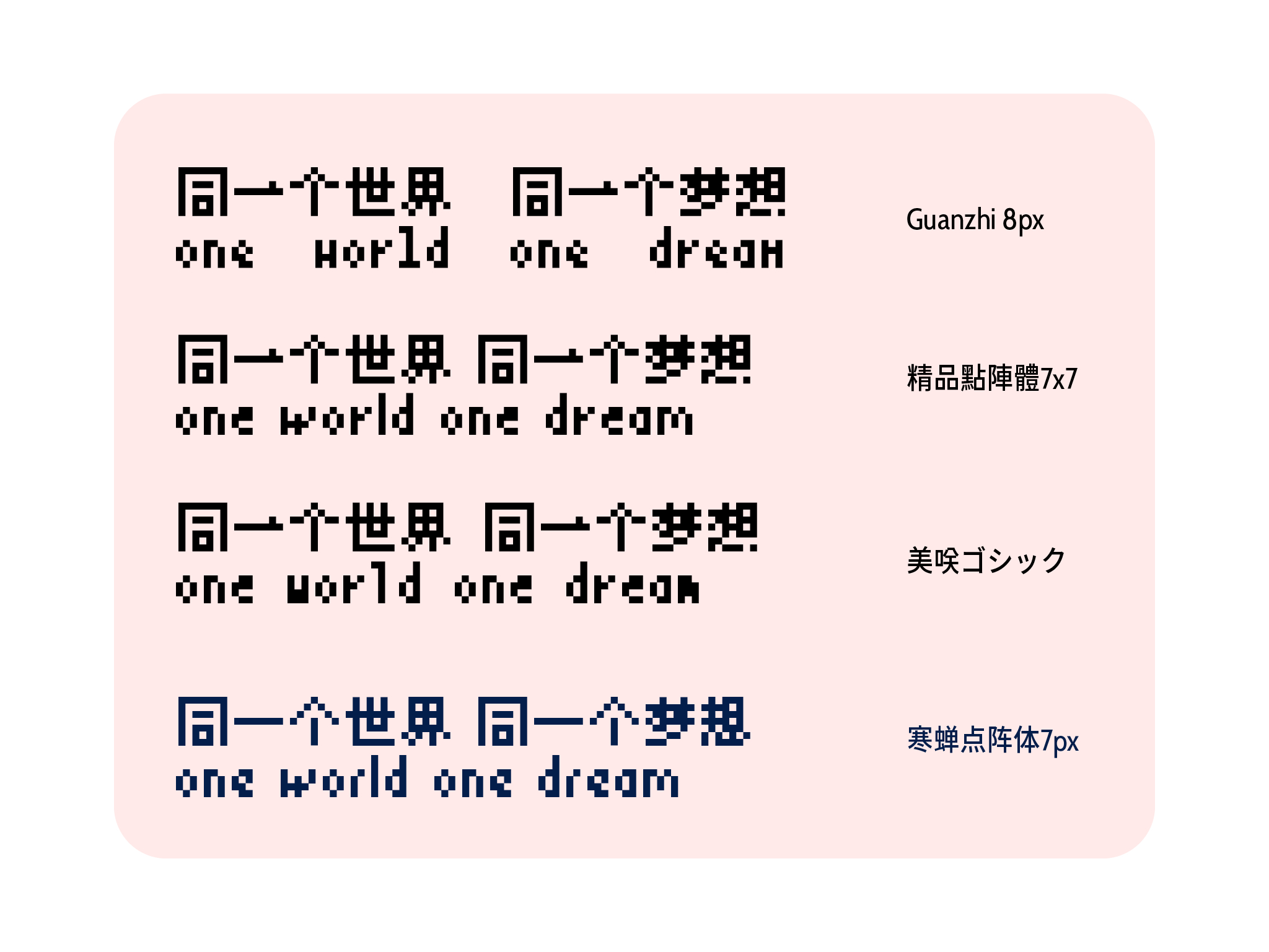 【寒蝉点阵体7px】集日文/繁体/简体/英文共13600个字符