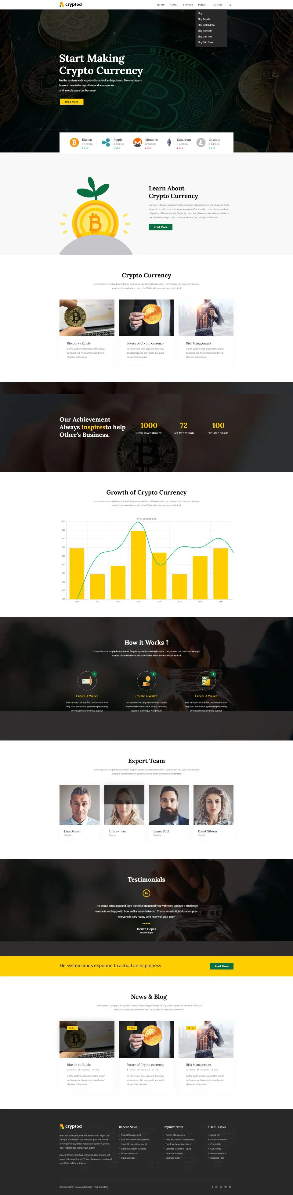 Cryptod 基于bootstrap4的比特币加密货币企业网站html模板