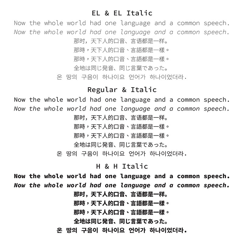 【思源等宽】与思源黑体宋体一样，通过SIL OFL授权协议发布