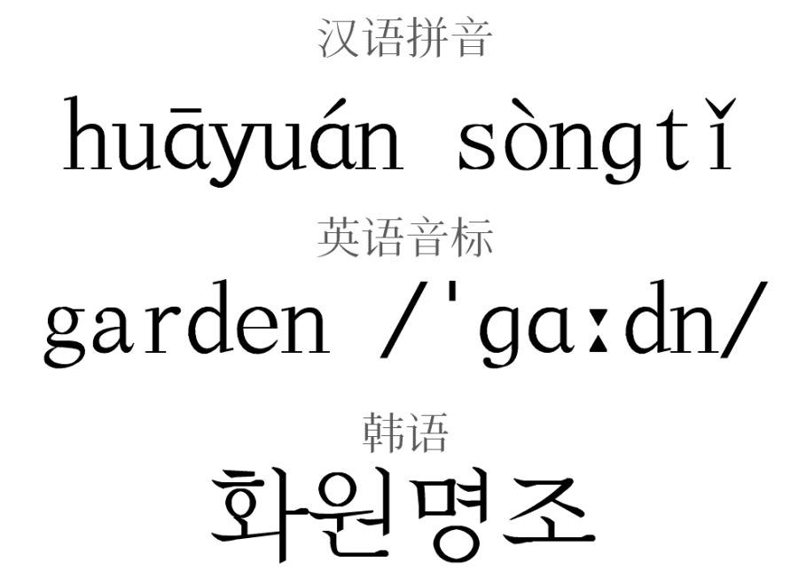【飞花宋体】基于花园明朝改造,更符合中国大陆习惯 【飞花宋体】基于花园明朝改造,更符合中国大陆习惯