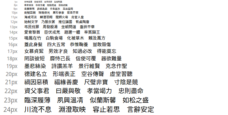 【有爱锐方】魔兽世界经典字体包，文字边缘清晰锐利