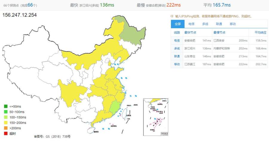 恒创主机美国服务器测评 - 洛杉矶CN2线路