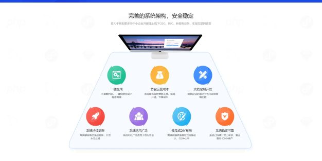 pb003-软件开发IT服务科技公司PbootCMS网站模板