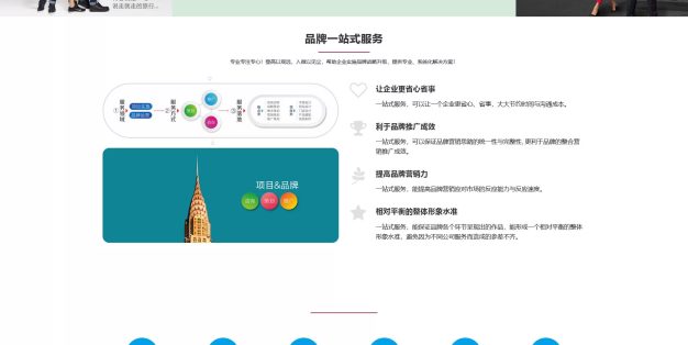 响应式品牌策划类网站PbootCMS模板