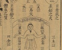 道藏辑要《云笈七签》