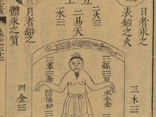 道藏辑要《云笈七签》