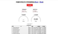 中科大测速网 – 免费无广代码开源的在线测速工具