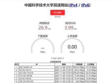 中科大测速网 – 免费无广代码开源的在线测速工具