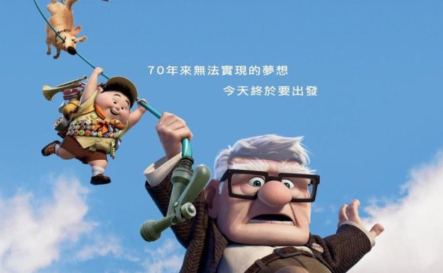 《飞屋环游记》2018/评分 9.0/磁力下载/网盘下载