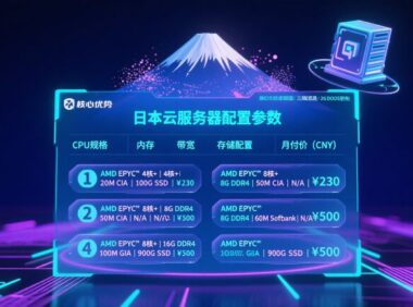 日本云服务器推荐：高带宽直连 + 全域低延迟
